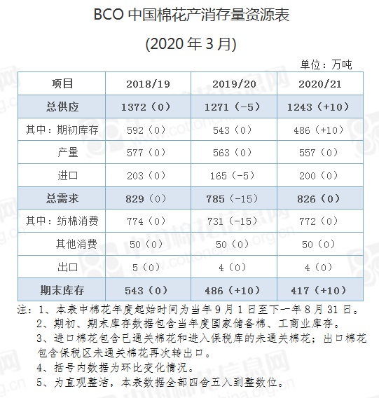 20200310100033.jpg